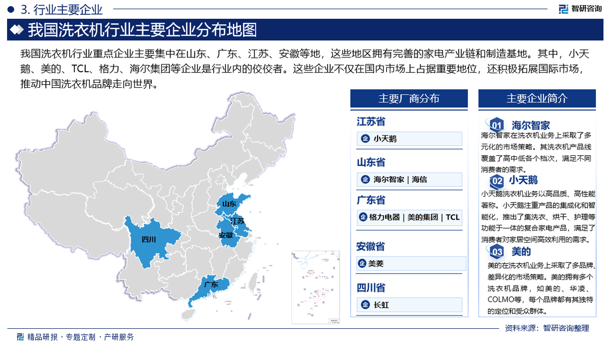 理、市场现状及发展前景分析报告（2025版）爱游戏app网站手机版中国洗衣机行业政策梳(图3)